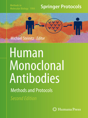 cover image of Human Monoclonal Antibodies